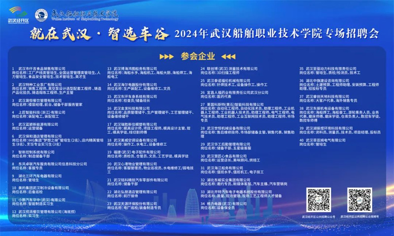 世恒校招 | 就在武汉,智选车谷 世恒校招 | 就在武汉,智选车谷